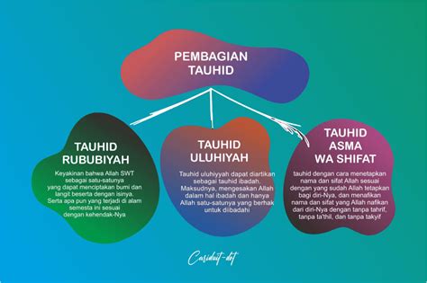 Secara bahasa yang mudin artinya  Halaman ini menjelaskan tentang pengertian, arti, terjemahan, dan cara menggunakan kata Mudun dalam bahasa Jawa Ngoko Kasar